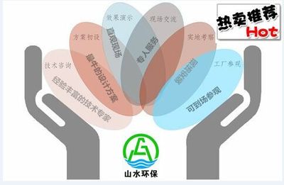 乌鲁木齐脱硫除尘器厂家生产程度高，技术咨询服务助力环保水处理