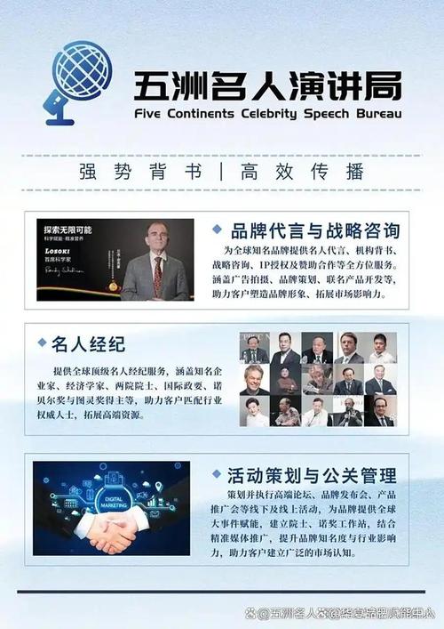 军事专家以及主持人等专家学者,通过论坛演讲,商务考察,咨询服务等